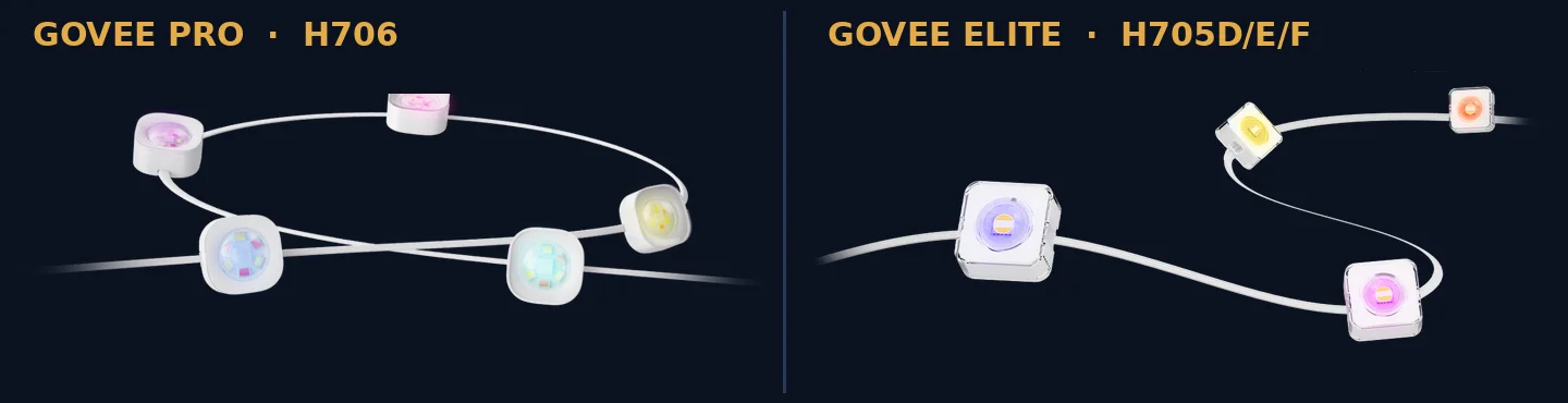 Side-by-side Govee product photos: Govee Pro (H706) pucks are rounded and domed; Govee Elite (H705D/E/F) pucks are flat with sharp square corners